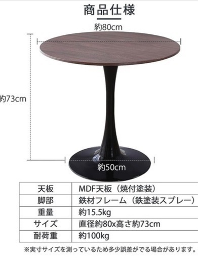 ラウンドテーブル