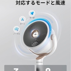 多機能ファンの画像