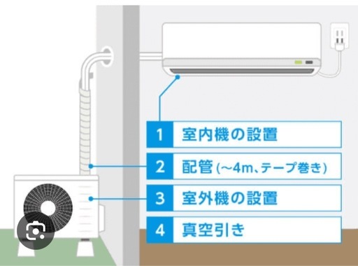 中古エアコン6畳用工事費込み
