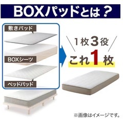 【お渡し先決定】ニトリ BOXパッド(敷きパッド兼ボックスシーツ) ダブル ２枚組 オーガニックコットン混の画像