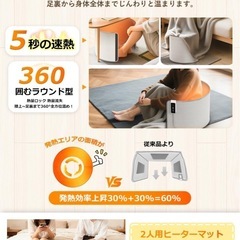 多機能パネルヒーター　新品の画像