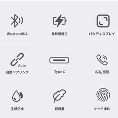 ワイヤレスイヤホン Bluetooth 5.3 ノイズキャン LED 残量表示の画像