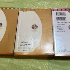 聖千秋　アップルワインとブランデー　他２冊の画像