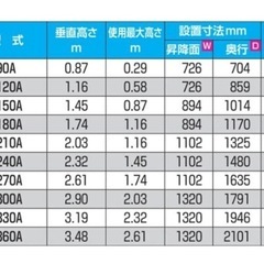 ピカ 三脚脚立GMK型 10尺 GMK-300Aの画像