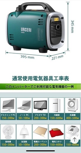 新品未使用URCERI ガソリンインバーター発電機