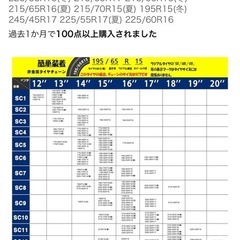 タイヤチェーンの画像