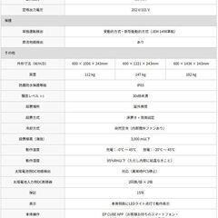 【商品販売】カナディアン ソーラー EP CUBE 蓄電池 9.9 kWh ハイブリッド 型 蓄電 システム HES - JP2 - 610Gの画像