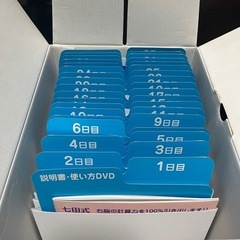 七田式　ドッツセット　の画像