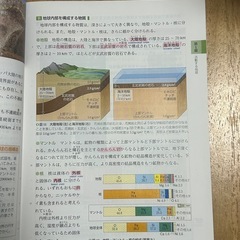 地学基礎 教科書の画像