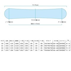 YONEX GROWENT グローエント 22-23 スノーボード151の画像
