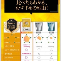 【新品】ピュアビタ リポソーム ビタミンC サプリ 30日分の画像