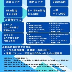 アイリスオーヤマ 冷蔵庫 142L 幅約50cm 冷凍室52L 右開き 静音 ホワイト IRSD-14A-W 2021年製 簡易クリーニング済み 中古品販売の画像