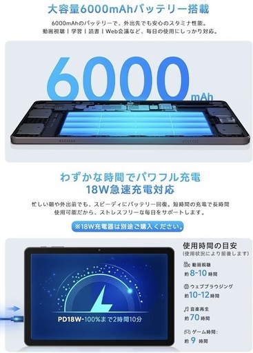 PHILIPS Android Android15 wi-fiモデル タブレット フィリップス 