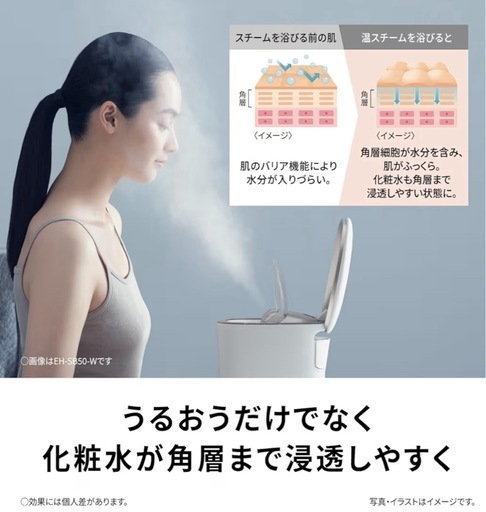 新品 パナソニック スキンアクト ホワイト ナノケア EH-SA30-W