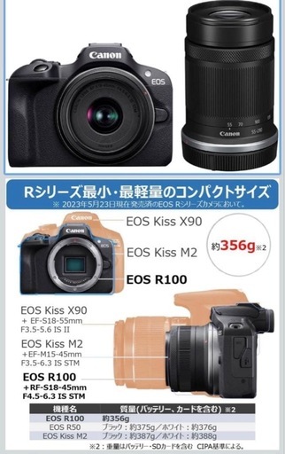 【新品未使用】キャノンR100ダブルズームキット