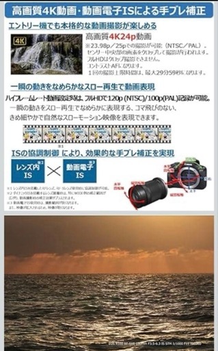 【新品未使用】キャノンR100ダブルズームキット