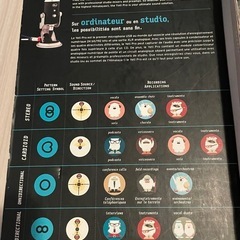 【箱説あり】Blue Yeti Pro 高音質USB/XLRコンデンサーマイクの画像