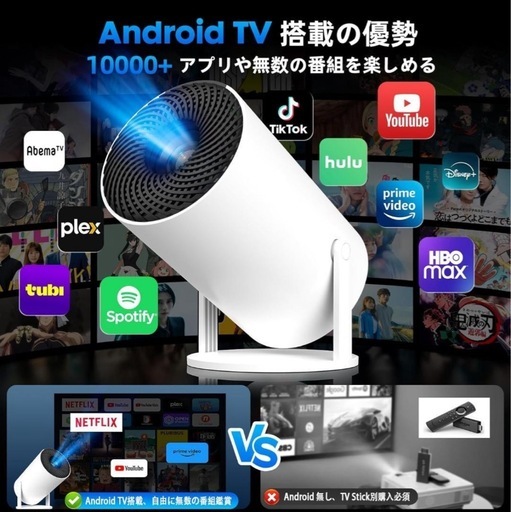 【新品未使用】プロジェクター 家庭用 天井投影 スピーカー内蔵 高輝度25000LM