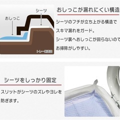 犬 トイレ メッシュカバー付(アイリスオーヤマ)の画像