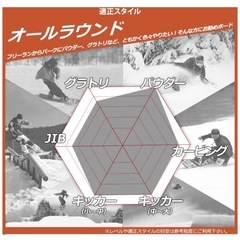 【新品】RICE28 TP8(RT8)　151cm いぐっちゃん スノーボード 板 オガサカ工場 メンズ レディースの画像