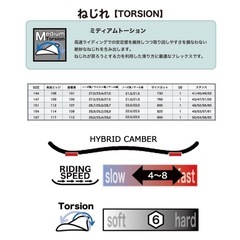 【新品】RICE28 TP8(RT8)　151cm いぐっちゃん スノーボード 板 オガサカ工場 メンズ レディースの画像
