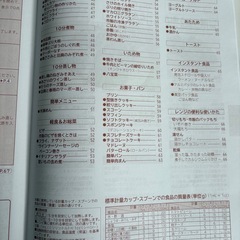 ジャンク品 /日立オーブンレンジの画像