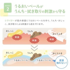 おしり荒れ防止クリーム 75gの画像