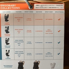 ergobaby  エルゴ抱っこ紐の画像