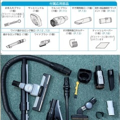 【掃除機】日立CV-SW5000の画像