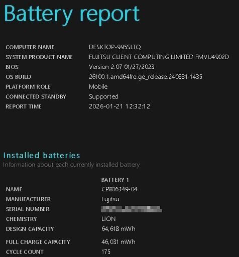 【第12世代i5（10コア）/8GB/256NVMe/LTE】富士通 U9312/K 超軽量858g Office2024搭載
