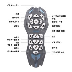 ロボット犬　　スタントドックの画像