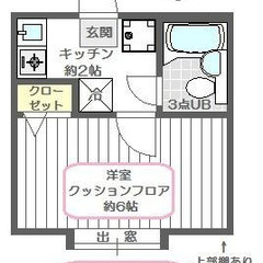 ⭐️トリプルゼロ物件⭐️ 敷金/礼金/仲手0円 😄審査通過率90％😄カードブラックOK・何処かの保証会社でトラブルOK・様々な理由で審査が難航しているお客様OK✨ 東京メトロ東西線 行徳駅 徒歩10分❗️市川市行徳駅前４丁目 17-23  ❗️AQ59245 - 市川市