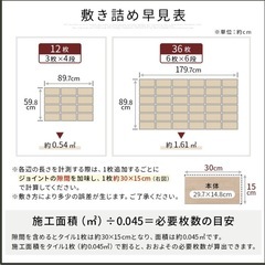 【定価5.4万→60%OFF】高級陶器ジョイントタイル84枚（約3.7平米分）木目調・美品の画像