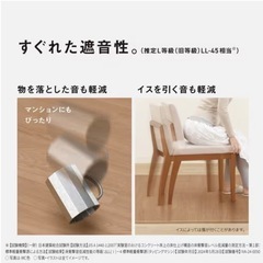 足元が温かいホットカーペット床暖　Panasonic DC-1V4の画像