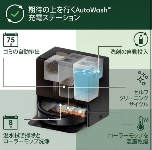 Roomba Max 705 Combo + AutoWash充電ステーション