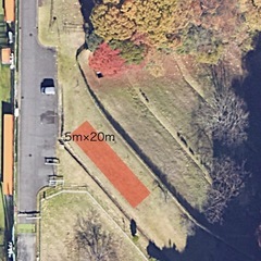 研究用の畑を使ってください