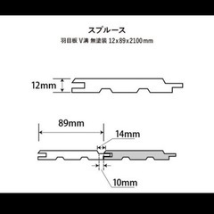 ②新品未使用【スプルース】羽目板 目透かしV溝 無塗装 12x89x2100mm（8枚入×２）の画像
