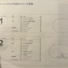 TOMIX 鉄道プラモデルの画像