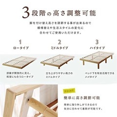 ベッドフレーム＋マットレス＋ヘッドボードのセットの画像