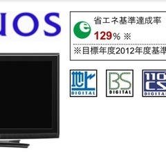 【箱付き】32インチ テレビ SHARP AQUOS 32型の画像