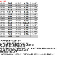 【発送の場合は即購入不可】 CRASH GATE デン ダイニングテーブル W1500 オーク 無垢材 木製 食卓 Easy Life クラッシュゲート DEN 関家具 ナラ ナチュラル 96031の画像