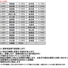 【発送の場合は即購入不可】 無印良品 オーク材 ダイニングテーブル 140x80cm テーブル 天然木 食卓 テーブル 机 楢 北欧 スタイル ナチュラル シンプル MUJI 97061の画像