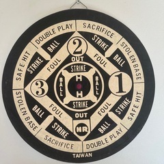 ダーツ🎯の画像