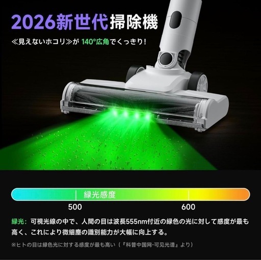 掃除機 コードレス 75kPa強力吸引・55分連続稼働