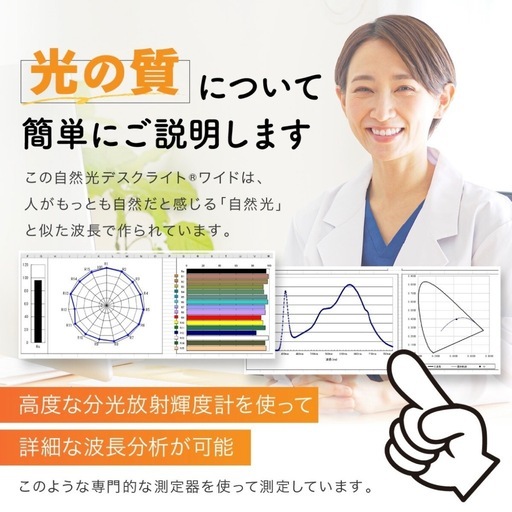 デスクライト