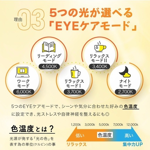 デスクライト
