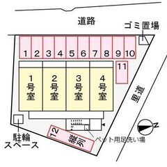 人気エリアに新築物件出ました！！お問い合わせはお早めに！！ - 賃貸（マンション/一戸建て）