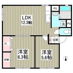 ✨初期費用「7万円」ポッキリ系🚨契約時の初期費用、現金負担ゼロ円...