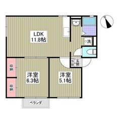 ✨初期費用「7万円」ポッキリ系🚨契約時の初期費用、現金負担ゼロ円...