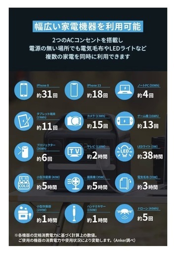 アンカー　ポータブル電源